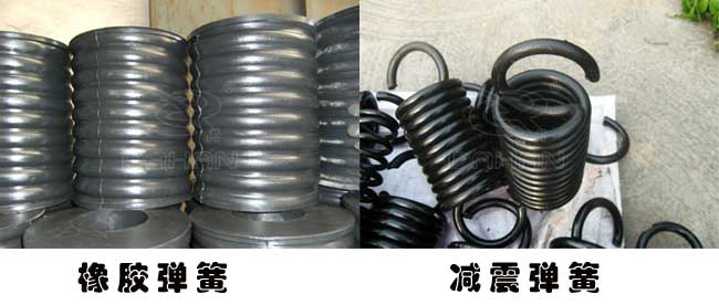 減震彈簧分類(lèi)